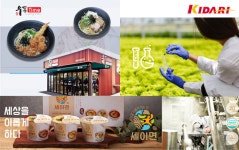 [키다리식품(주)] 키다리그룹 식품[면류]사업부문 2020년도 하반기 신입/경력 채용 - 사람인