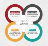 한국호텔관광교육재단리치프라자 | [(재)한국호텔관광교육재단] 각 부문별 신입/경력사원 공개채용 - 사람인