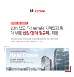 [(주)케이티에스테이트] 2017년도 『kt estate 지역인재 및 각 부문 신입/경력 정규직』 채용 - 사람인
