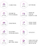(주)나유타휴먼스 | [(주)글로벌휴먼스] 2017년도 대졸/초대졸 공채 모집 - 사람인