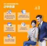 [(주)케이라인글로벌] 2020년 하반기 전국지점 영업팀 공개 채용 - 사람인