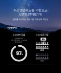 [(주)민병철교육그룹] 민병철유폰 IT 개발자 경력직 모집 - 사람인