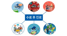 [(주)엠디에스테크] 이공계 전문기술연수 임베디드 시스템 SW 개발자 과정(추가모집) - 사람인