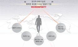 [(주)마이크로인피니티] 하드웨어개발 신입/경력 채용 - 사람인