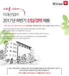 [미래산업(주)] 2017년 하반기 신입/경력 채용 - 사람인