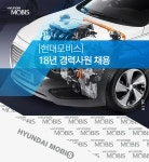 [현대모비스(주)] 현대모비스 각 부문별 직원 채용 - 사람인