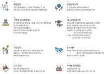 [(주)엠에이치앤코] [모던하우스/버터] 리빙MD/AD 주방, 침구, 침장잡화 채용 - 사람인