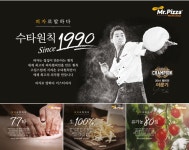 미스터에프앤비(MrFNB) | [(주)대산에프앤비] MP그룹(미스터피자) 매장STAFF 채용 - 사람인