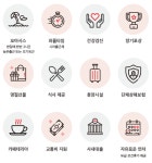[(주)엔에이치엔데이터] [NHN ACE] 2020년 각 부문 경력 채용 - 사람인
