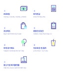 [(주)온디맨드랩] [세탁업 POS프로그램 업계1위] 2020년 하반기 신입/경력 직원 모집 - 사람인