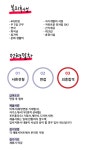 [(주)오로라에스] [오로라에스] 고객지원 (CS 상담원) 부문 공개채용 - 사람인