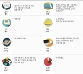 에이피시스템(주)-저장소 제153호 | [(주)에이피트레이딩시스템] 피에이치투자그룹 2019년 상반기 종목상담사 / 영업직 채용 - 사람인