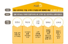 (주)아워홈 KB손해보험 마포점 | [플랜비손해사정앤컨설팅(주)] [KB손해보험 전속법인] 인보험 손해사정 신입/경력 모집 - 사람인