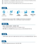 아라마크(주)포스코퓨처엠 | [(주)포스코퓨처엠] 2020년 하반기 경력사원 수시채용 - 사람인