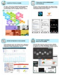 [중앙정보기술인재개발원] 인공지능/JAVA/빅데이터/사물인터넷... 사람인 [중앙정보기술인재개발원] 인공지능/JAVA/빅데이터/사물인터넷... 
