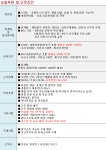 삼성전자(주) [UT1동 냉동제조] | [(주)리더스21] [주간/월300만] 삼성전자 반도체 부품 제조 각부문 모집 - 사람인
