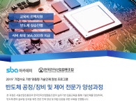 [한국전자산업협동조합] 반도체 공정/장비 및 제어시스템 개발 전문가 양성과정 - 사람인