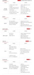 [(주)에스씨에이아카데미강남] SBS아카데미컴퓨터아트학원 전지점 부문별 공개채용 - 사람인