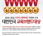 [(주)에스씨에이아카데미부산] SBS아카데미컴퓨터아트 교육사업부 채용 [부산] - 사람인