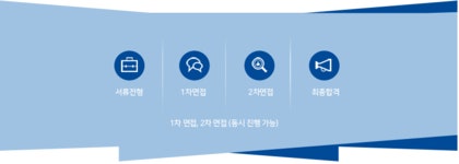 [성이약품(주)] 제약/건강기능식품 생산, 품질, R&D, RA, 약사 채용 - 사람인