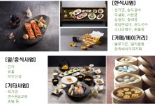 [(주)신화푸드] (주)신화푸드[마케팅 기획, 웹, 디자인, 홍보, 카피라이터] 채용 - 사람인