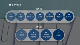[디엘건설(주)] 주식회사 삼호 ’19년 상반기 인턴사원 / 경력사원 (일반직) 모집 - 사람인
