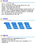 [부산성의신용협동조합] 부산성의신협 신입직원 채용 - 사람인