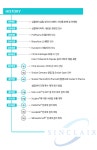[한국싱클레어(유)] RA / 제약영업 MR 신입 및 경력 채용 - 사람인