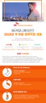 [에스케이커뮤니케이션즈(주)] 2020년 각 부문 경력직원 채용 - 사람인
