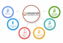 [(주)케이씨피부임상연구센터] 효능평가팀 연구원 및 총무·회계 연구원 모집공고 - 사람인