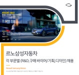 [르노코리아(주)] 각 부문별 (R&D,구매 바이어/기획,디자인) 채용 - 사람인