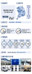 [케이지모빌리티(주)] [전국] 쌍용자동차 영업사원 공채(신입/경력) - 사람인