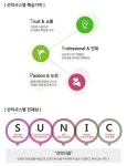 [(주)선익시스템] ㈜선익시스템 2018년 상반기 공개채용 - 사람인