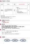 [선진로지스틱스(주)] 전산실 시스템 개발 및 운영, 전산관리 부문 신입 및 경력자 채용 공고 - 사람인