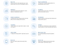 [시너스텍(주)] 2020년 상반기 시너스텍(주) 전략구매실 신입 채용 - 사람인