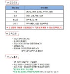 [(주)더바른컴퍼니] [안성/대기업] 디에이피 정규사원 모집 - 2교대/동반입사/기숙사 - 사람인