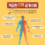 [유니비젼(주)] 2021년 상반기 온라인마케팅 신입, 경력 채용 - 사람인