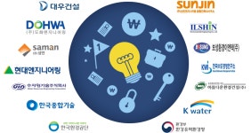[한국상하수도협회] 제 23기 물산업 프로젝트매니저(PM) 양성과정 교육생 모집안내 - 사람인
