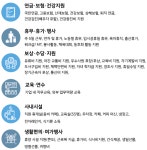 [(주)웅비메디텍] 영업지원, 영업, 기술부문 신입/경력 채용 - 사람인