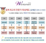 [(주)천궁실버라이프] All New Brand 위모멘트 신입사원 채용 - 사람인