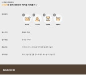 [(주)위펀] [위펀 2020년 하반기 CS팀 신규직원 채용] - 사람인