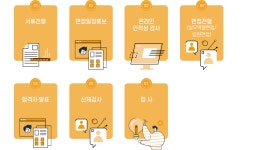 떠블유티씨서울 | [(주)더블유티씨서울] (주)더블유티씨서울 2020년도 신입직원 채용 - 사람인