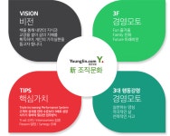 [(주)영진닷컴] [㈜영진닷컴] 출판기획 신입 및 경력 채용 - 사람인