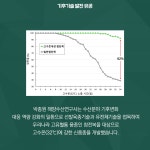 박종원 | 과학문화포털 사이언스올