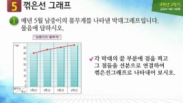 E학습/수학 교육|사이언스올 사이언스올/E학습/수학 교육