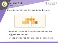 E학습/수학 교육|사이언스올 사이언스올/E학습/수학 교육