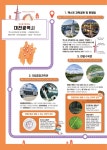 문화광장/과학문화사업/싸이테인먼트|사이언스올 사이언스올/문화광장/과학문화사업/싸이테인먼트