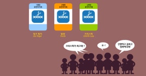 E학습/과학학습콘텐츠/과학상식|사이언스올 사이언스올/E학습/과학학습콘텐츠/과학상식