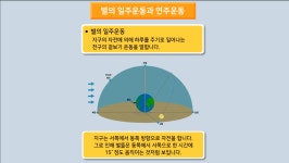 E학습/과학학습콘텐츠/과학상식|사이언스올 사이언스올/E학습/과학학습콘텐츠/과학상식