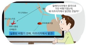 E학습/과학학습콘텐츠/과학상식|사이언스올 사이언스올/E학습/과학학습콘텐츠/과학상식